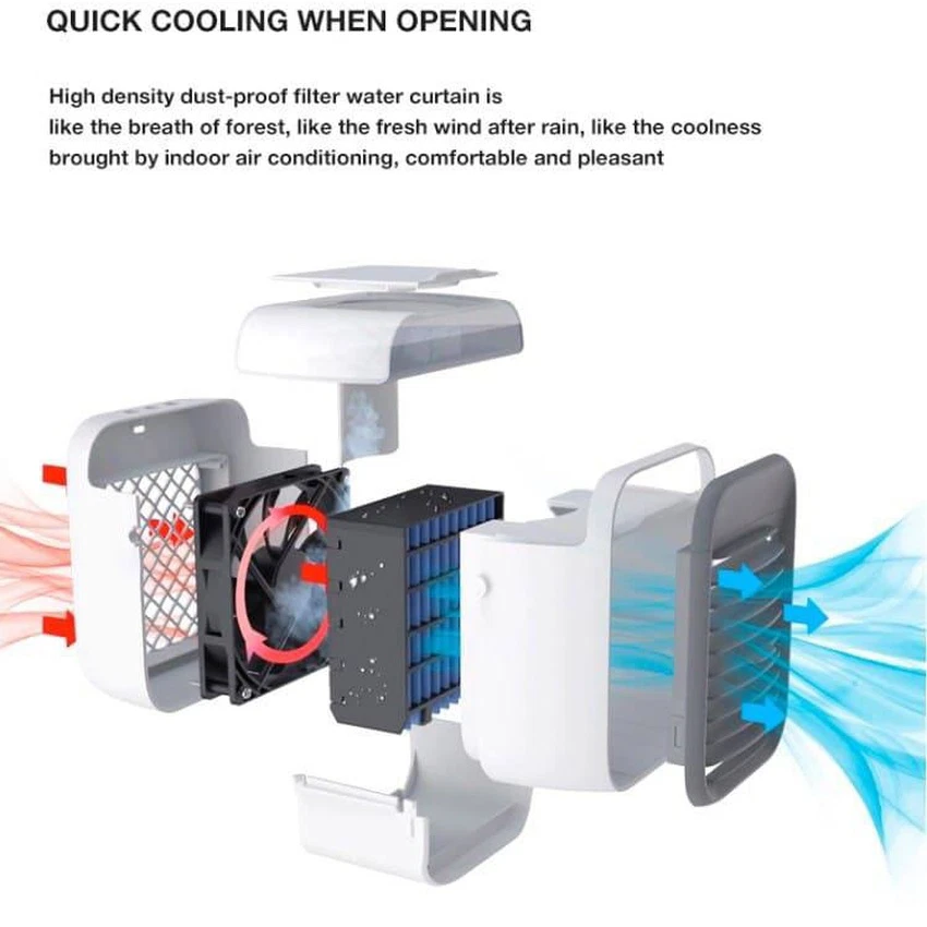 Trinity Portable AC view 4